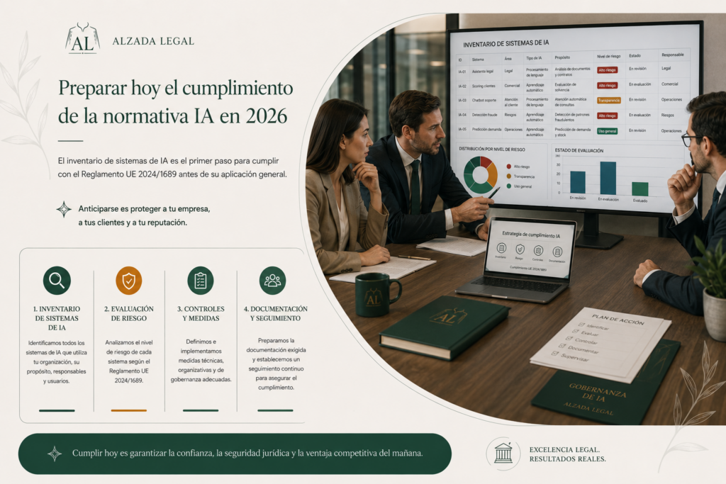 Cumplimiento de la normativa IA para empresas en 2026